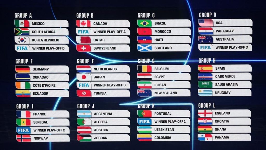 PIALA DUNIA 2026