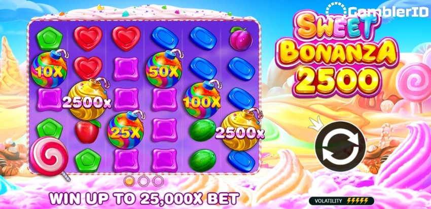 Trik Menang Slot Sweet Bonanza 2500