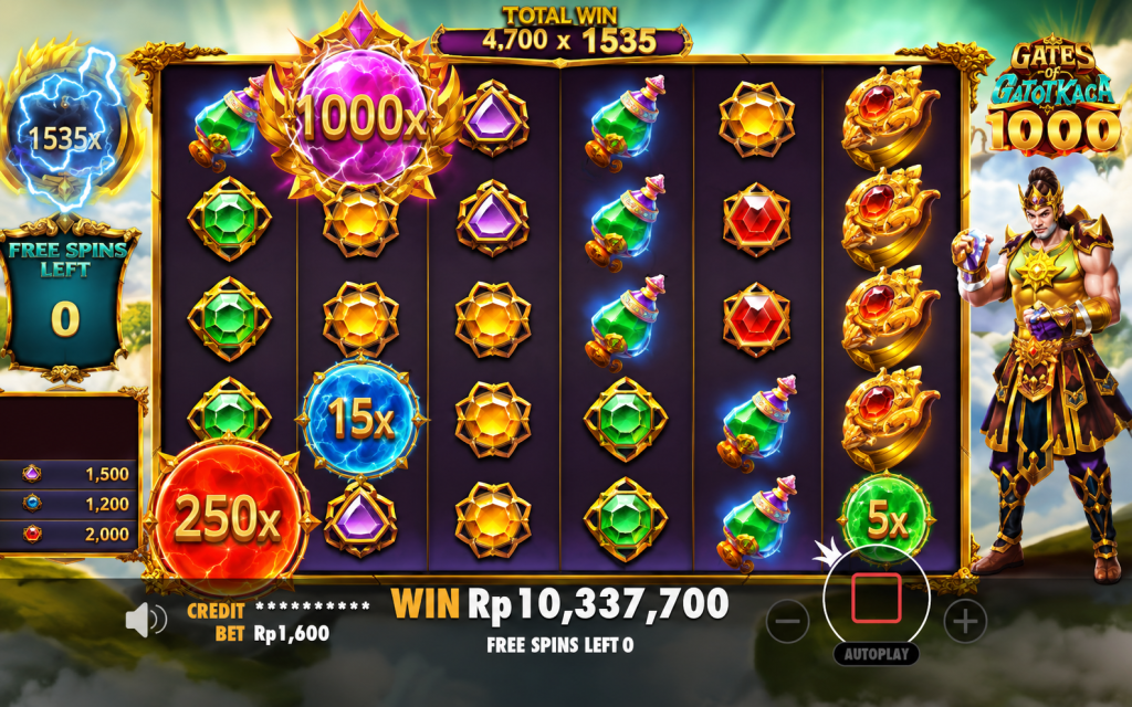 Cara Menang Maxwin Gates of Gatotkaca x1000 Strategi Mudah Raih Jackpot Besar